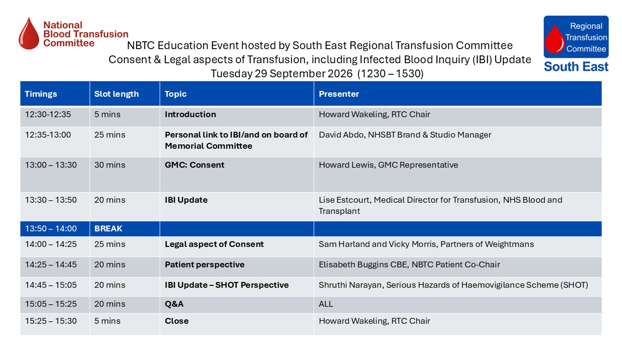 29th September Consent Programme